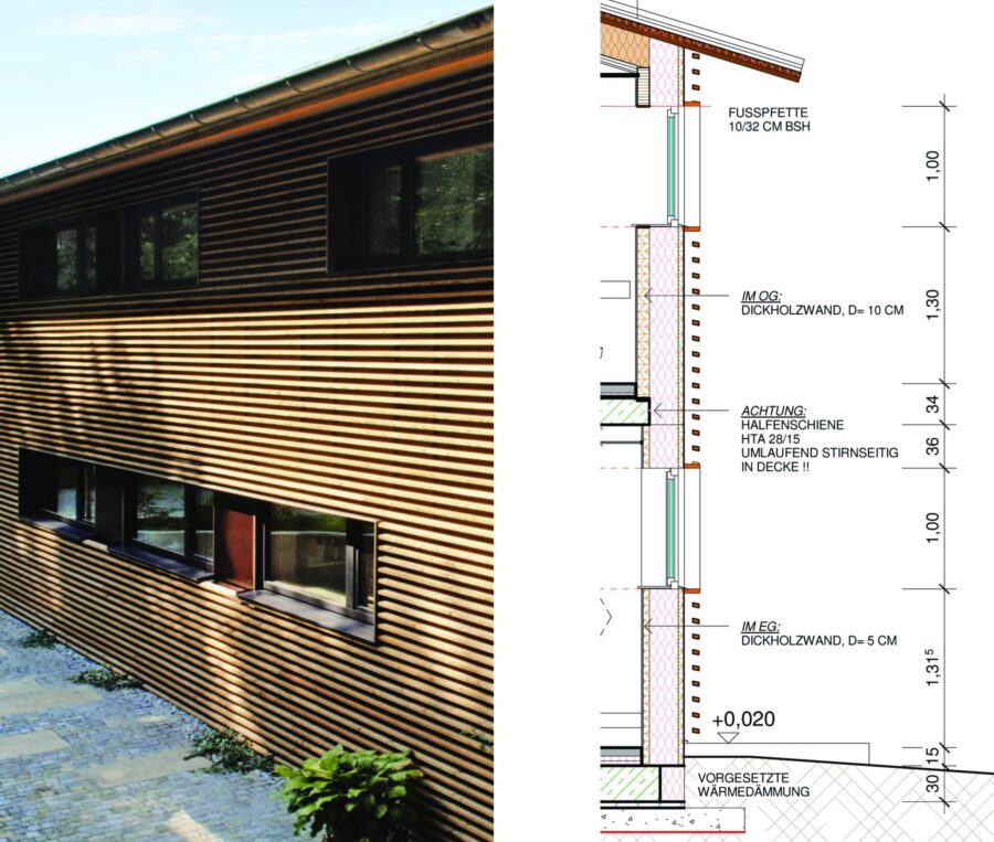 Blaesig Architekten Haus Riewenherm Schnitt